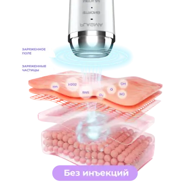 и омоложения кожи лица